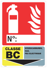 EXTINCTEUR, CLASSES BC