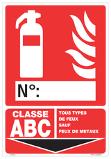 EXTINCTEUR, CLASSES ABC
