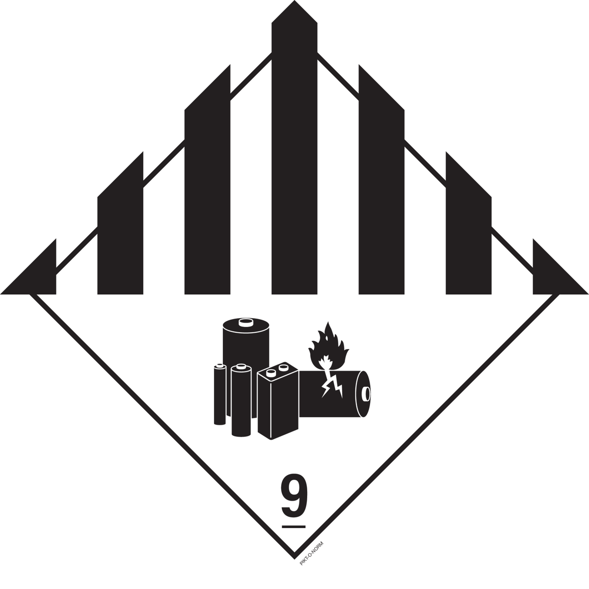 IMO ADR/IATA 9A. PILES AU LITHIUM