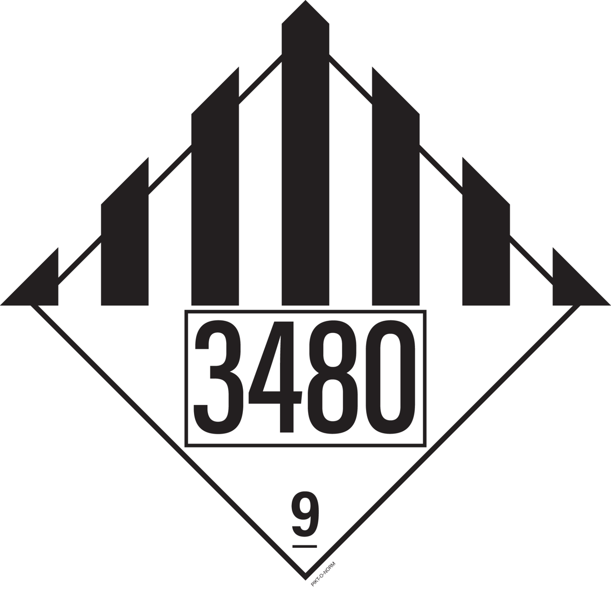 IMO 9.0. MAT.& OBJETS DANG,DIV. UN 3480