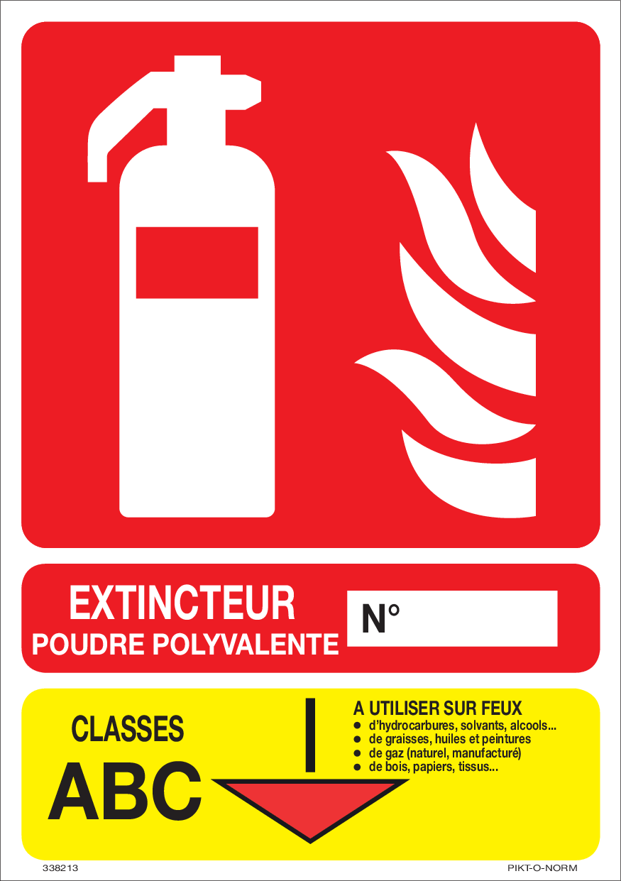 EXTINCTEUR CLASSES ABC