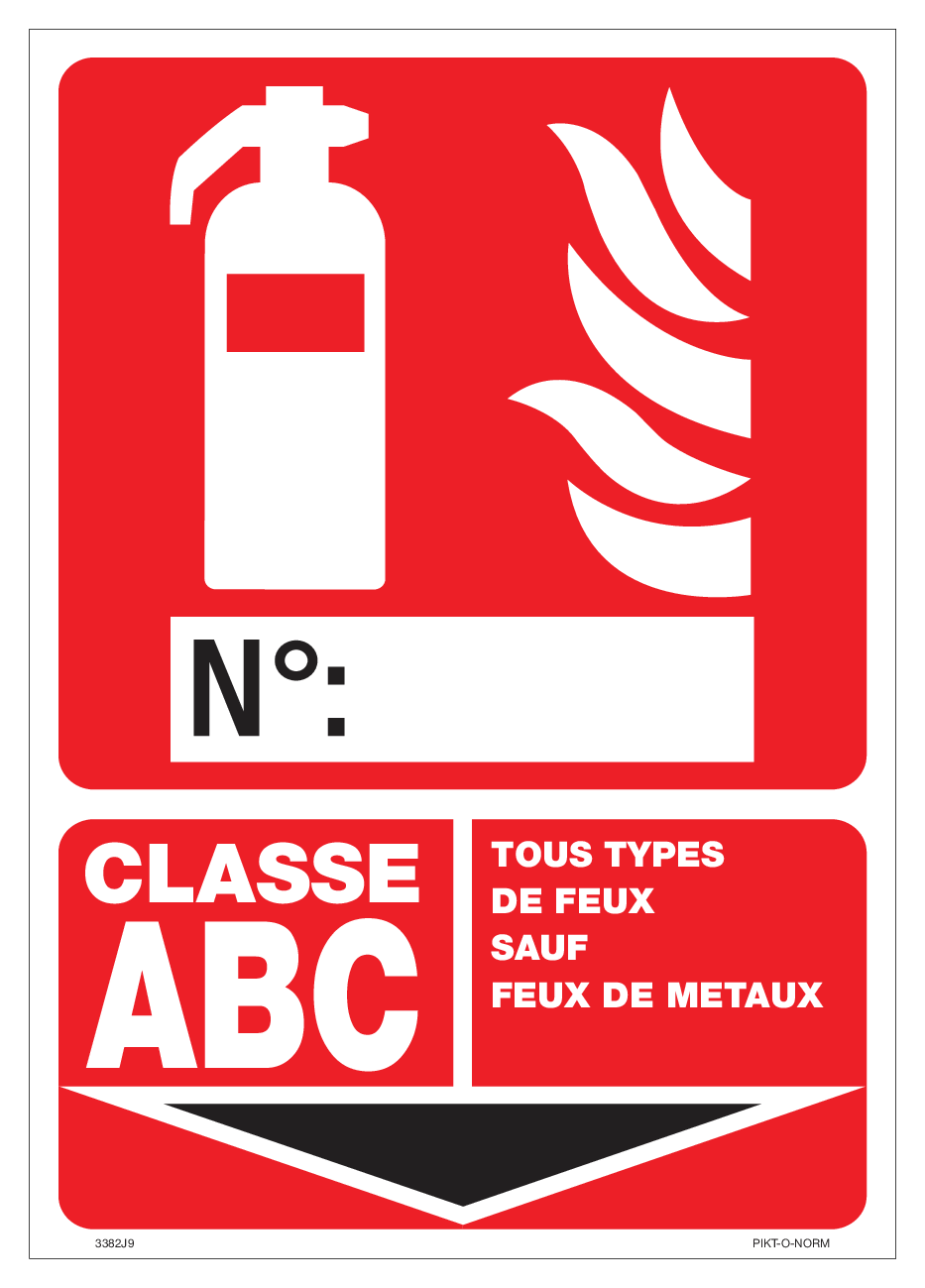 EXTINCTEUR, CLASSES ABC