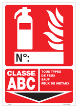 EXTINCTEUR, CLASSES ABC