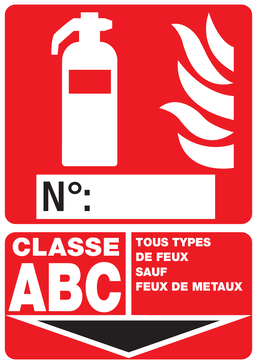 EXTINCTEUR, CLASSES ABC