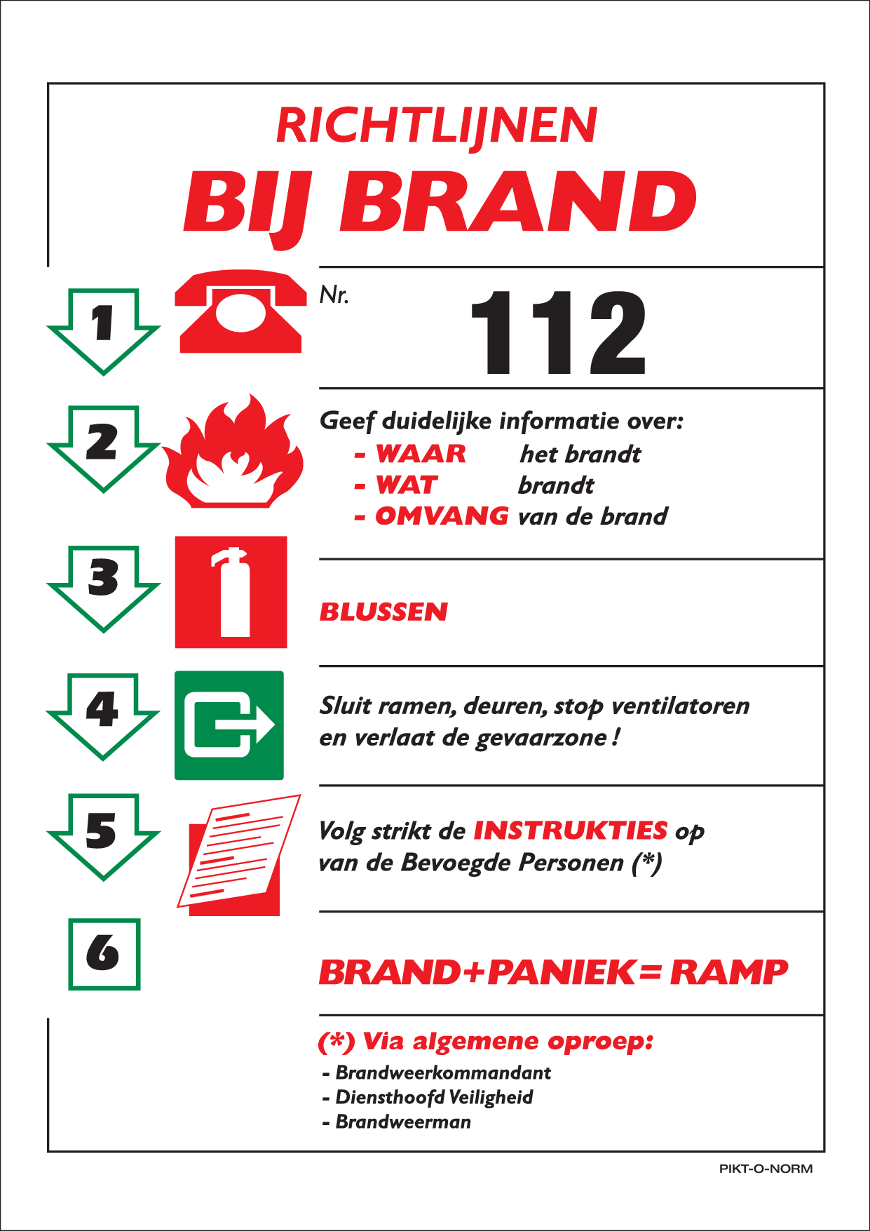 RICHTLIJNEN BIJ BRAND. TEL 112