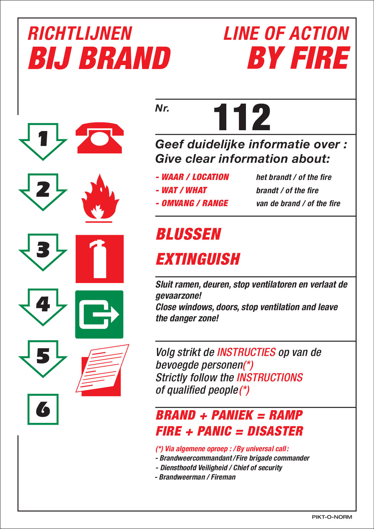 RICHTLIJNEN BIJ BRAND. LINE OF ACTION...