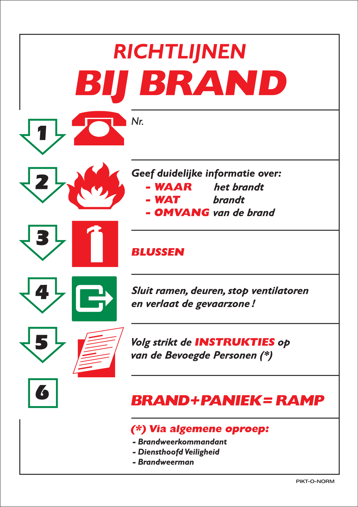 RICHTLIJNEN BIJ BRAND