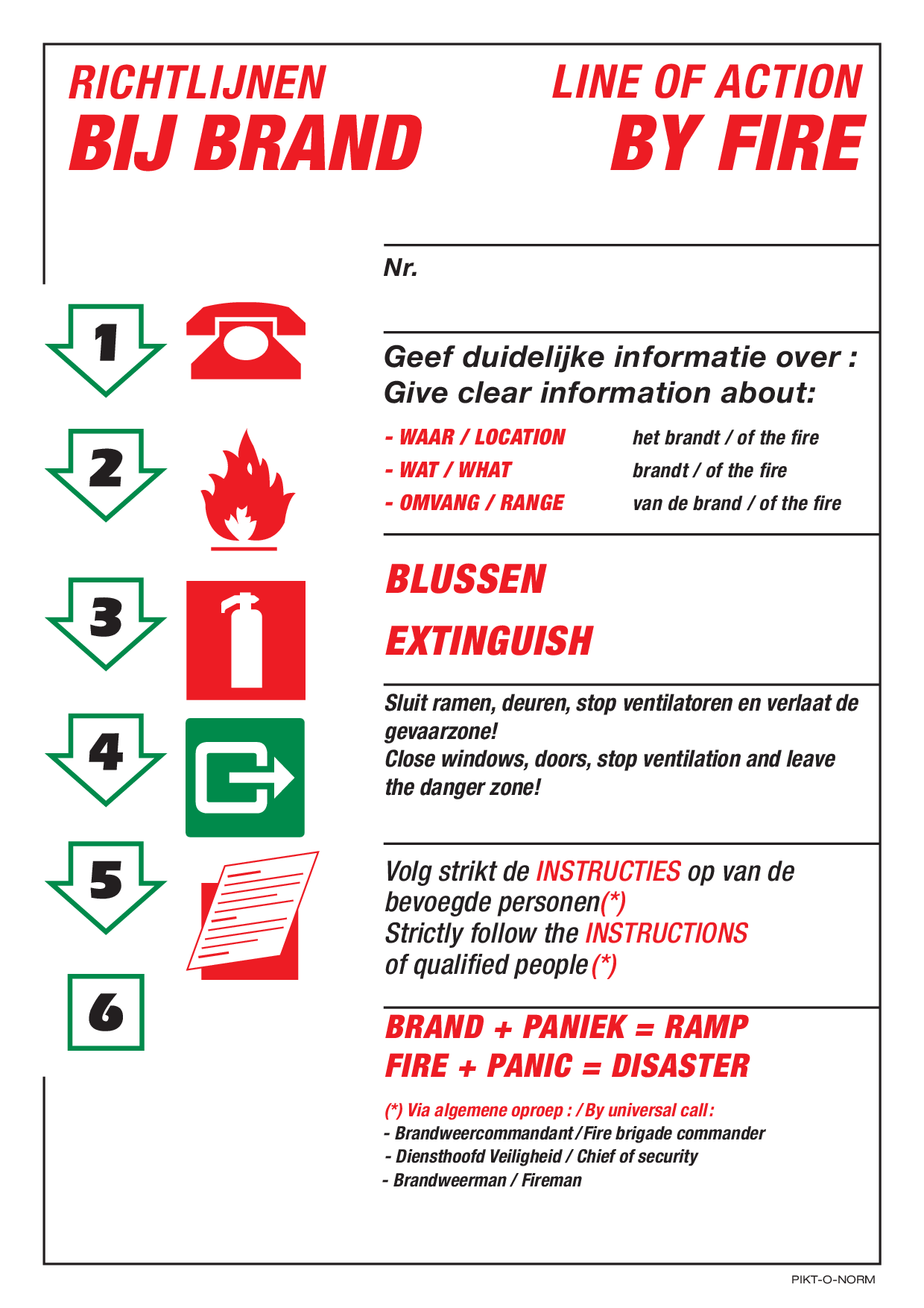 RICHTLIJNEN BIJ BRAND. LINES OF ACTION..