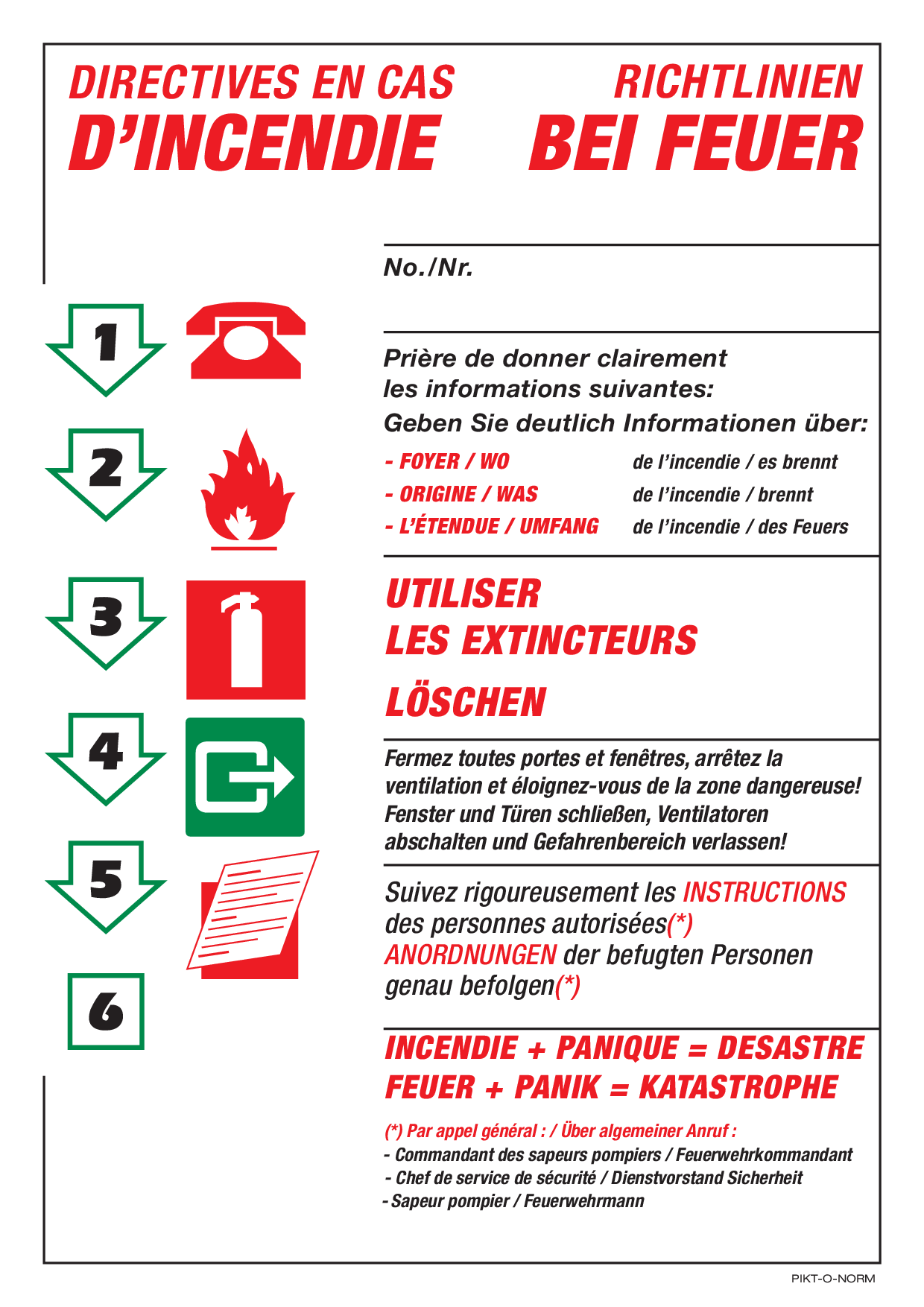 DIRECTIVES EN CAS D'INCENDIE. RICHTLIN..