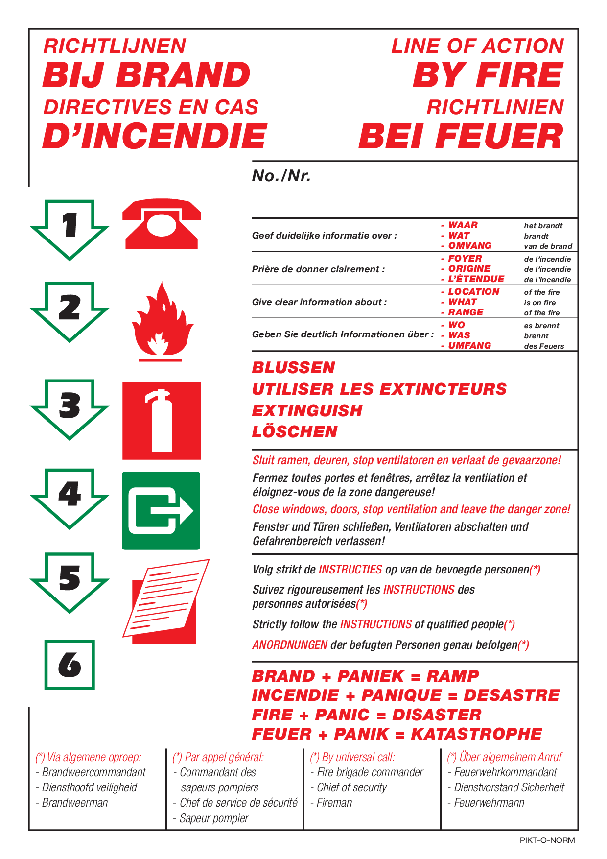 RICHTLIJNEN BIJ BRAND. DIRECTIVES EN...