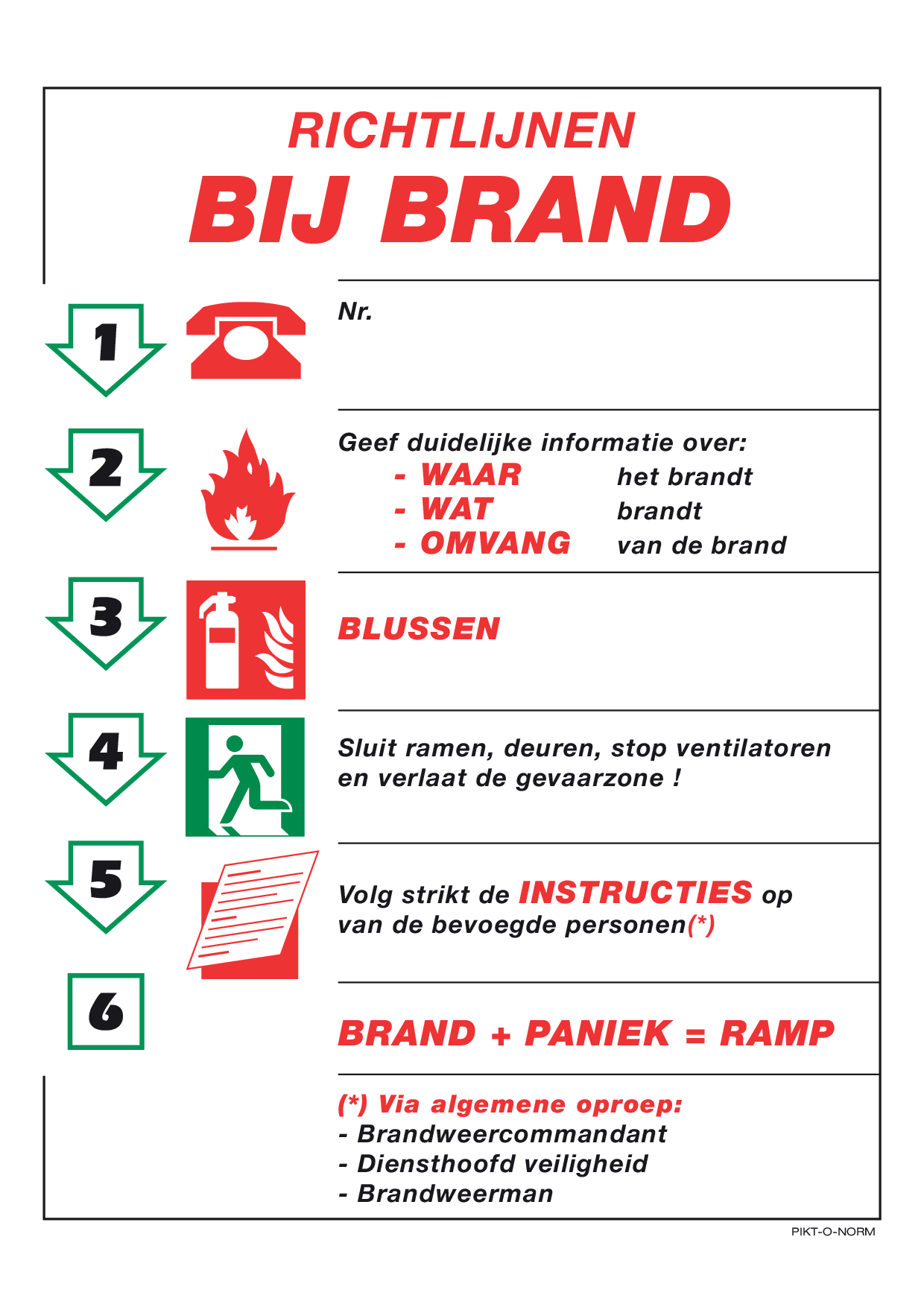 RICHTLIJNEN BIJ BRAND