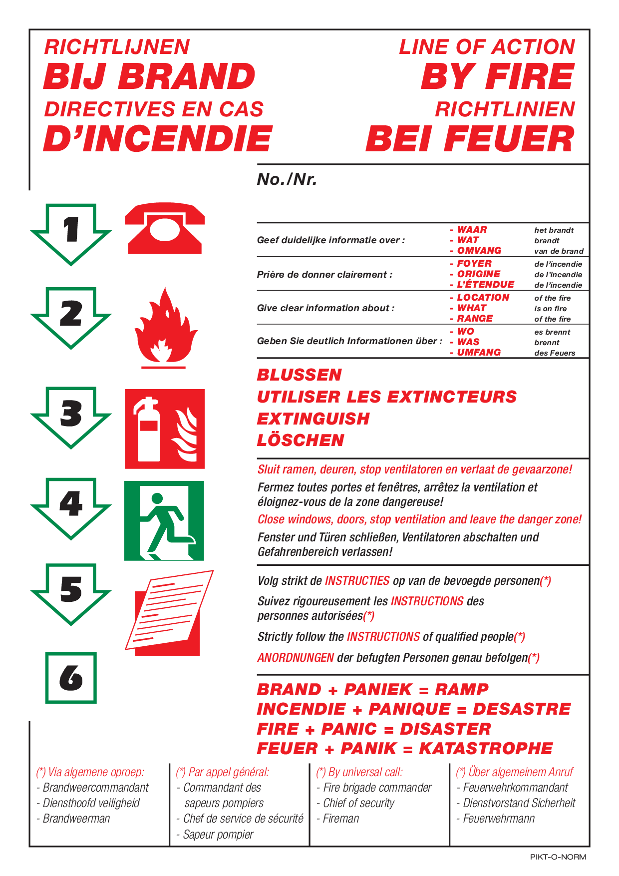 RICHTLIJNEN BIJ BRAND. DIRECTIVES...