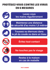 COVID-19, 6 MÉSURES