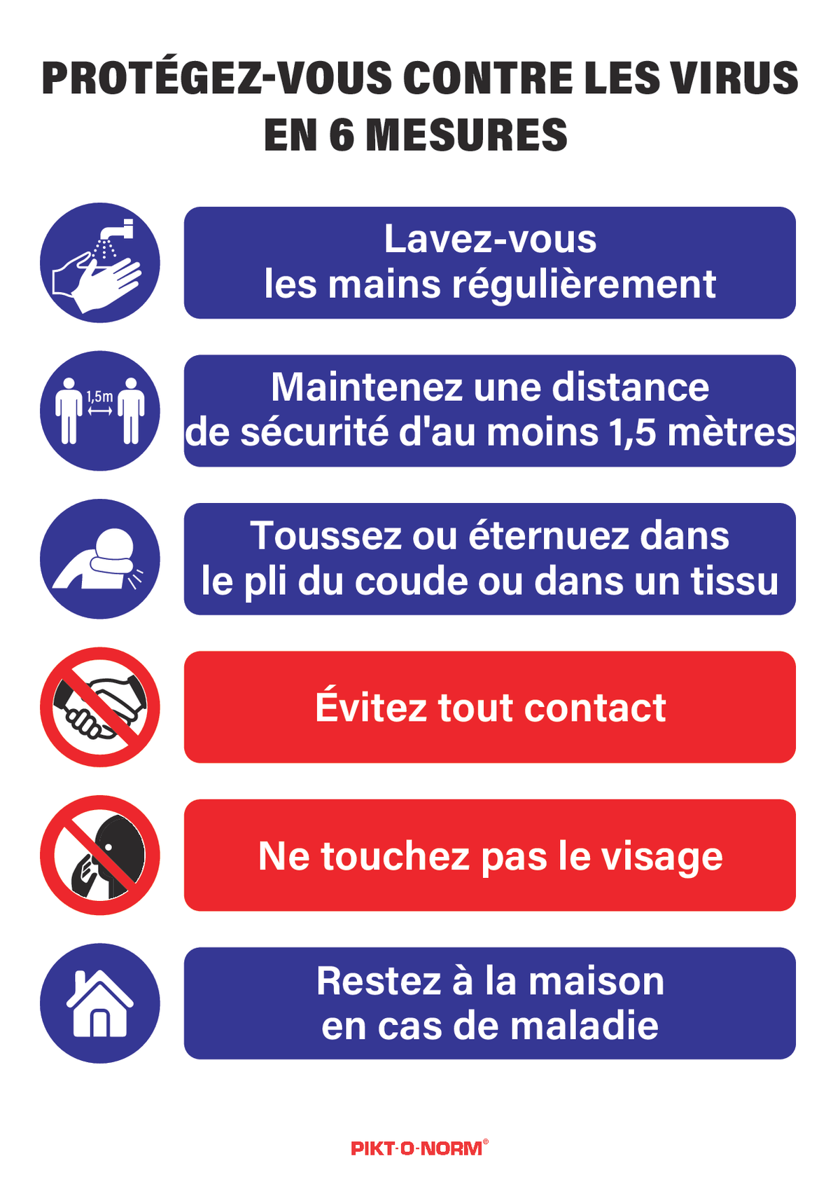 COVID-19, 6 MÉSURES