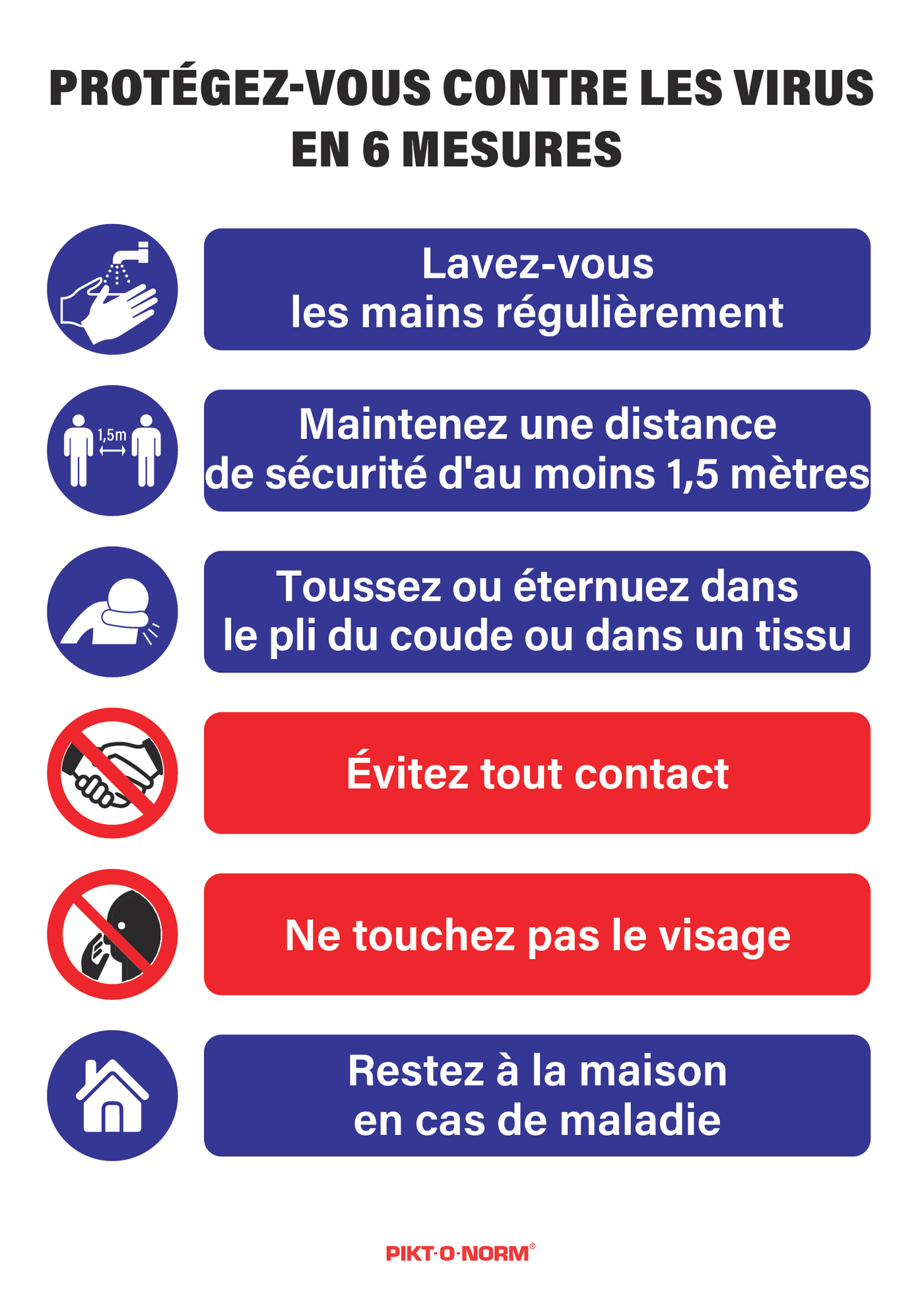 COVID-19, 6 MÉSURES
