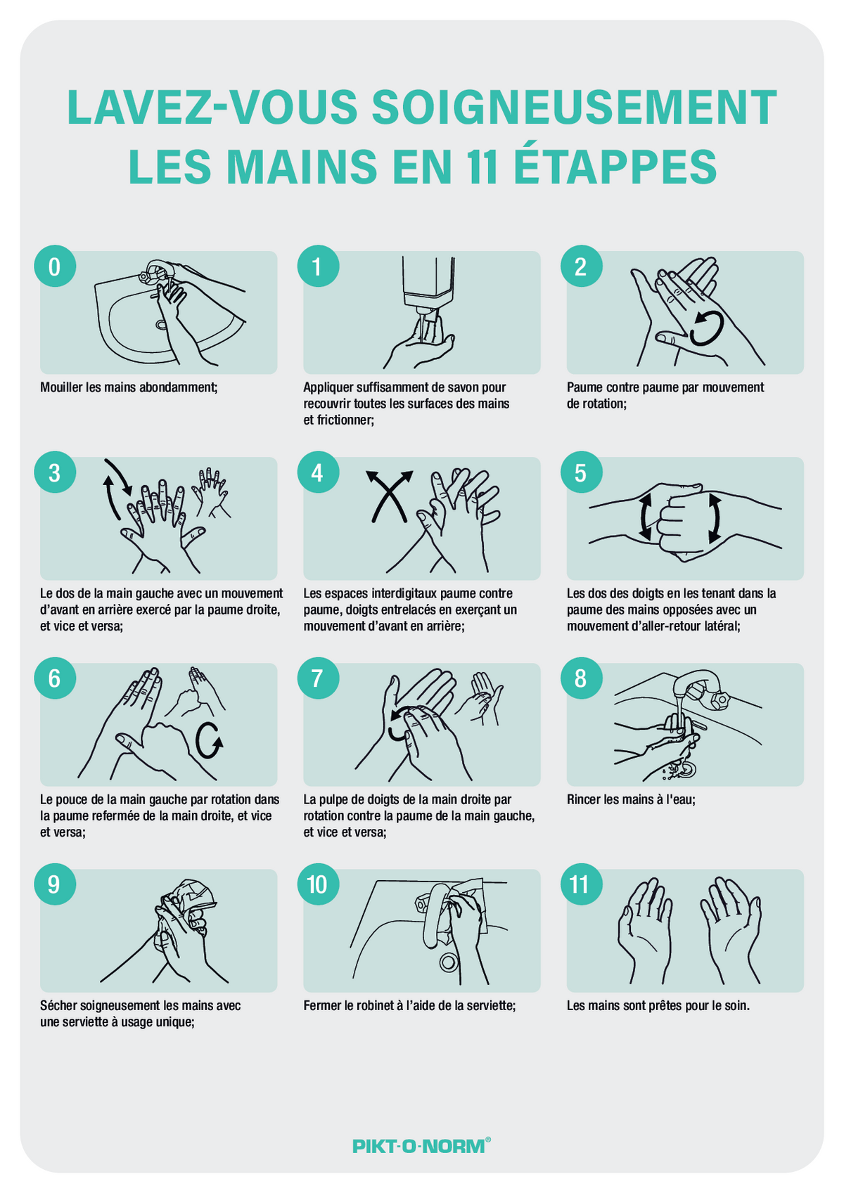 COVID-19, LAVEZ LES MAINS EN 11 ÉTAPPES