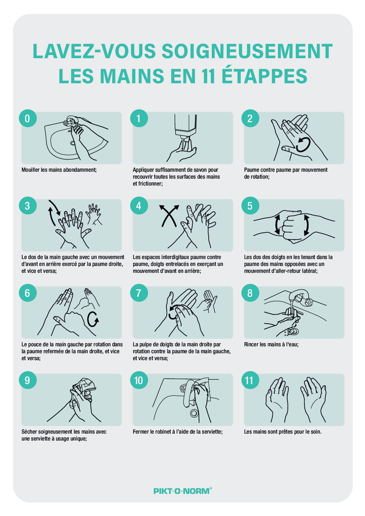 COVID-19, LAVEZ LES MAINS EN 11 ÉTAPPES