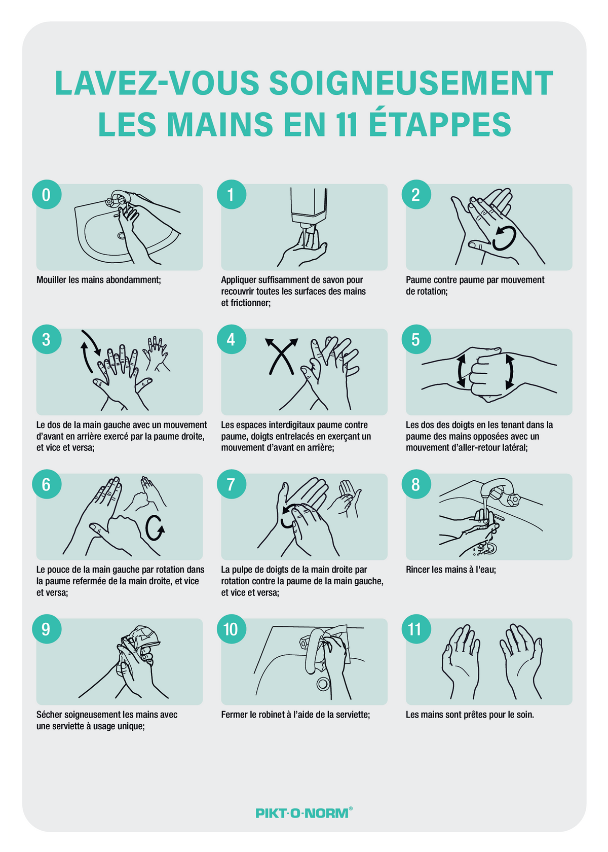 COVID-19, LAVEZ LES MAINS EN 11 ÉTAPPES