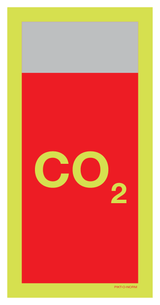 CO2