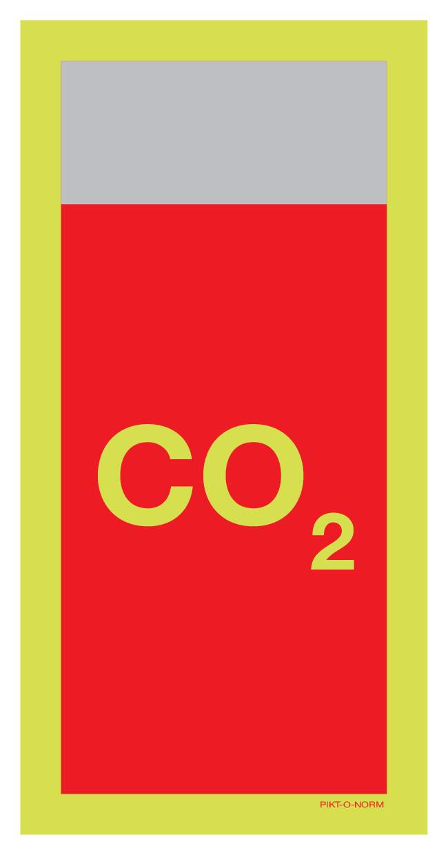 CO2
