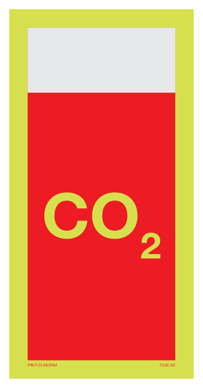 CO2