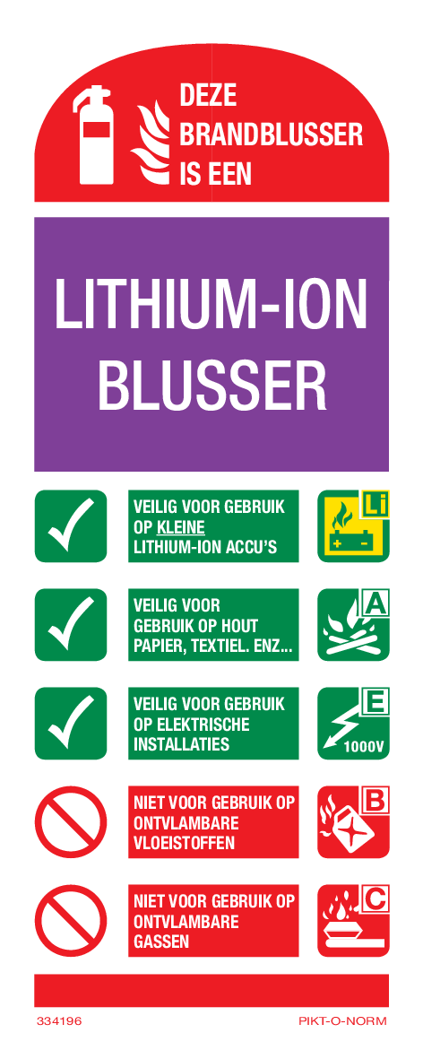 IS EEN LITHIUM-ION BRANDBLUSSER - NEDERL