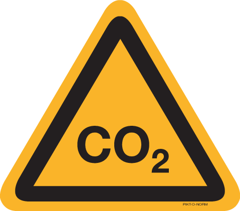 CO2