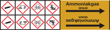 AMMONIAKGAS