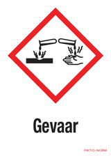 GEVAAR, MATIÈRES CORROSIVES
