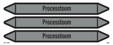 PROCESSTOOM