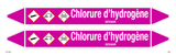 CHLORURE D'HYDROGÈNE