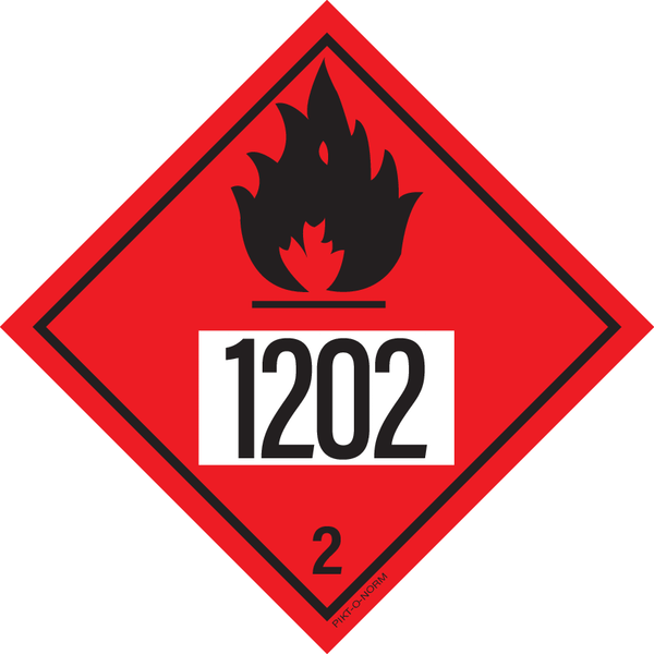 IMO 2.1. BRANDBARE GASSEN UN 1202