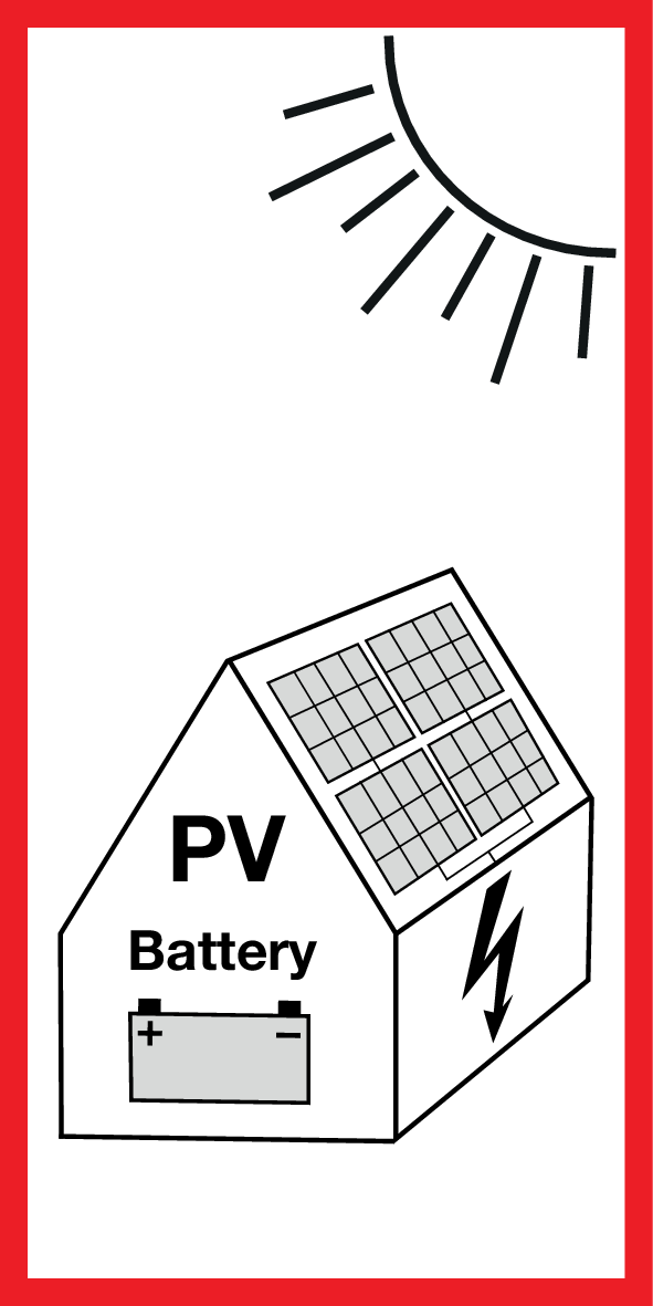 ATTENTION PV INSTALLATION BATTERIE