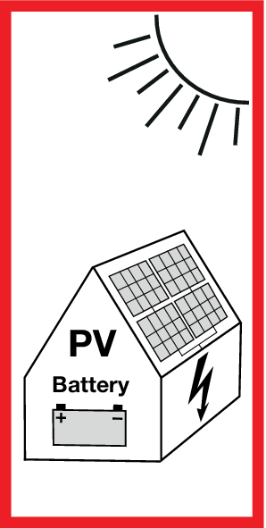 ATTENTION PV INSTALLATION BATTERIE