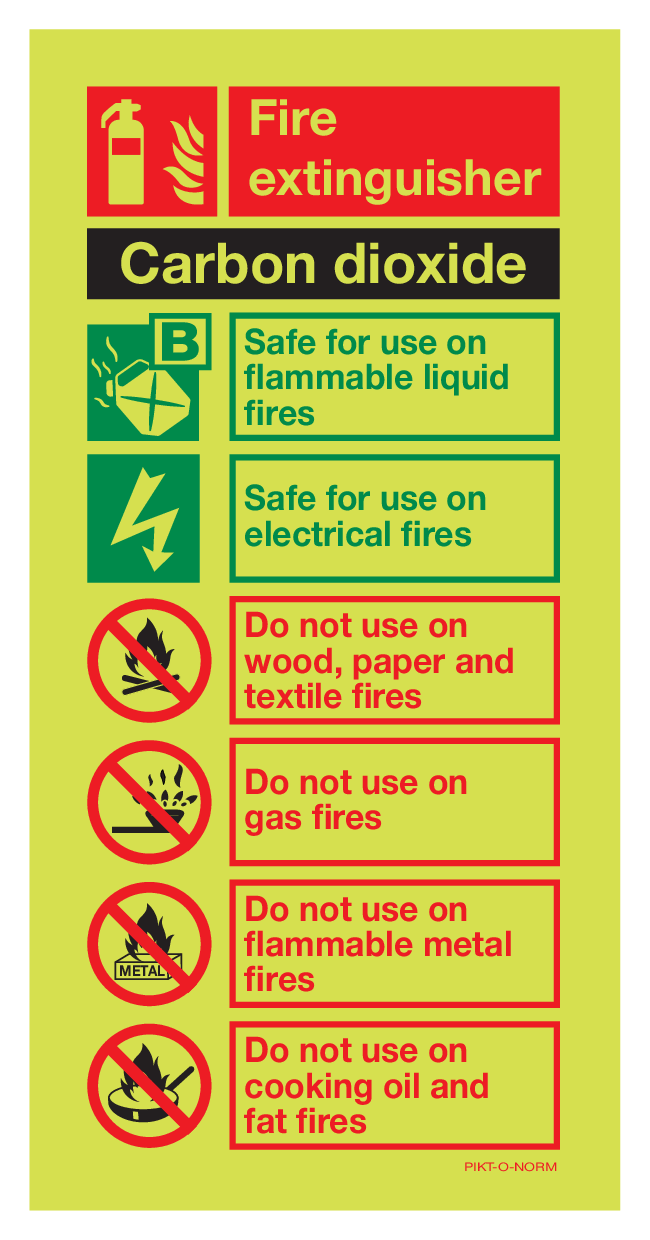 CARBON DIOXIDE FIRE EXTINGUISHER
