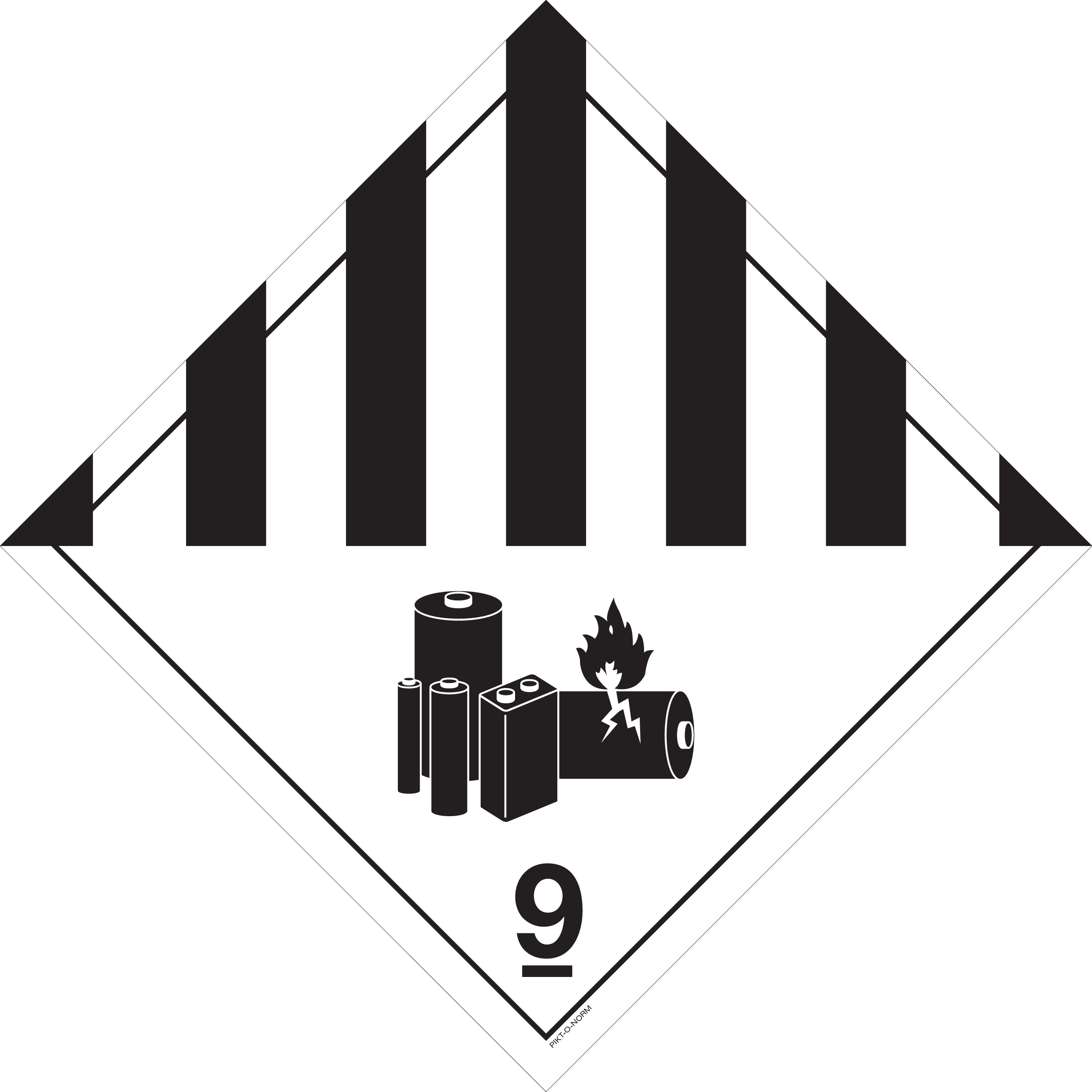 IMO ADR/IATA 9A. LITHIUM BATTERIJEN