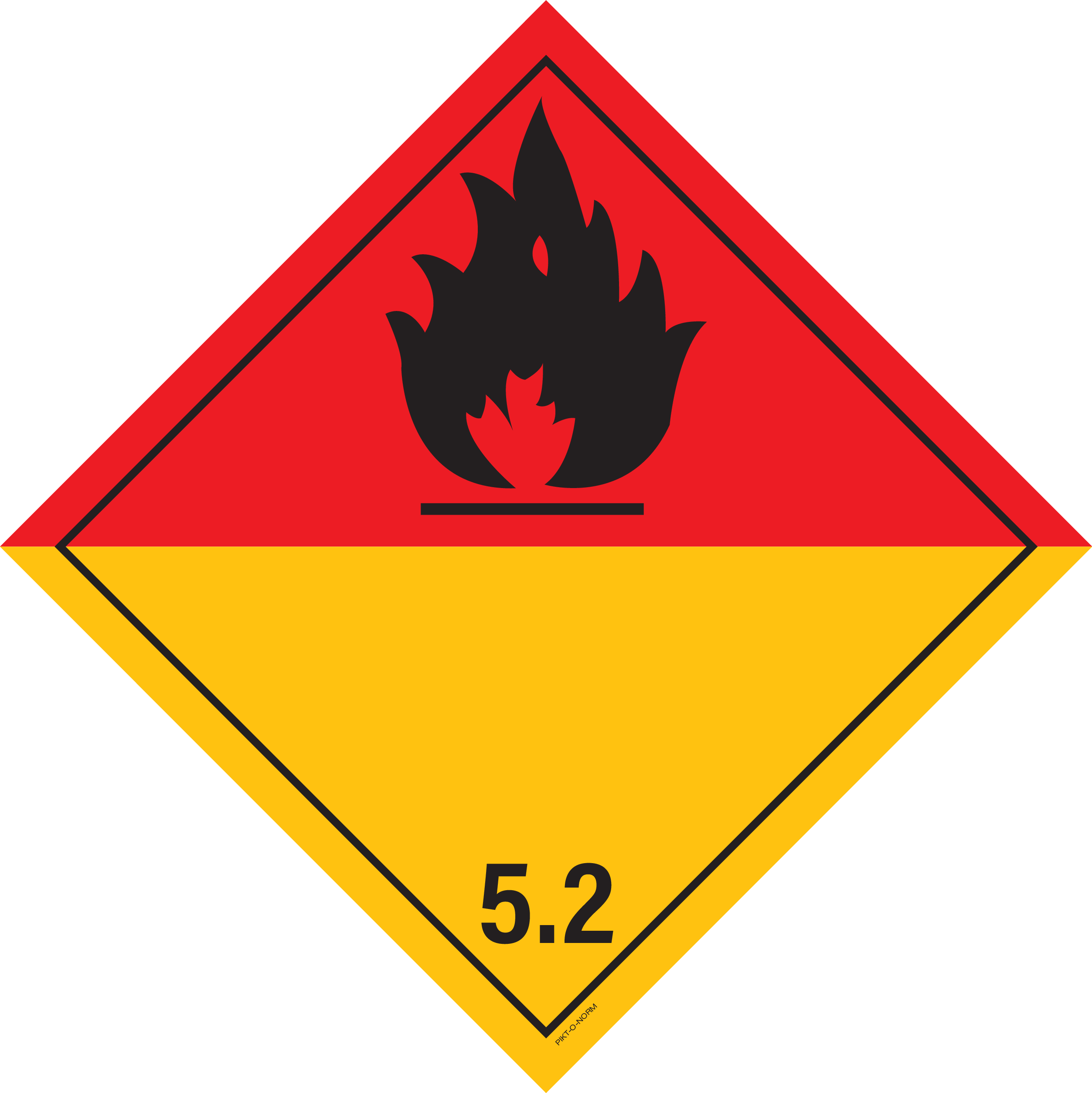 ORGANISCHE PEROXIDES. ADR KLASSE 5.2