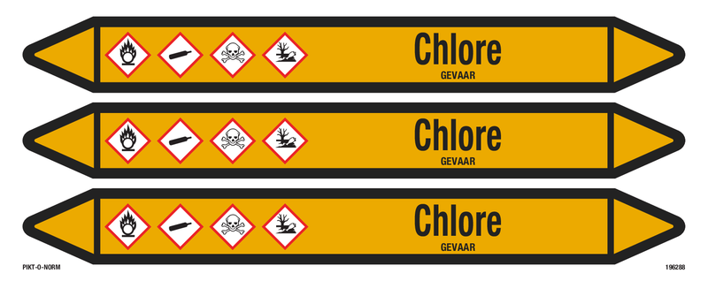 CHLORE