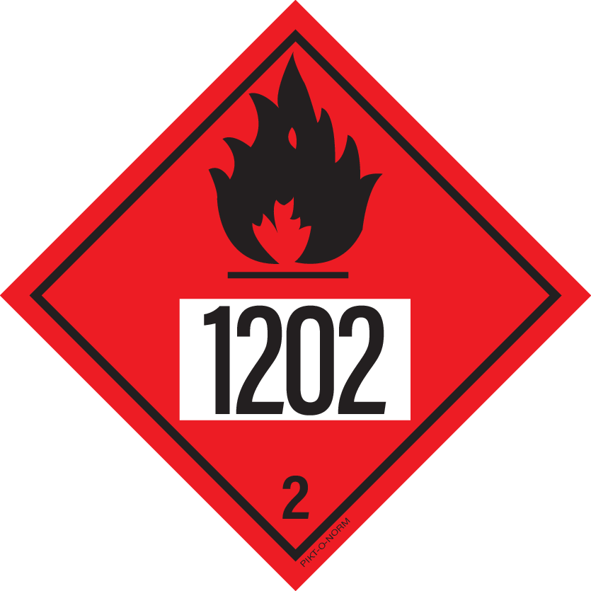 IMO 2.1. BRANDBARE GASSEN UN 1202
