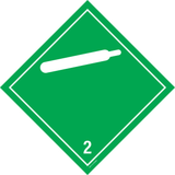 GAZ NON INFLAMMABLES ET NON TOX...CL.2.2