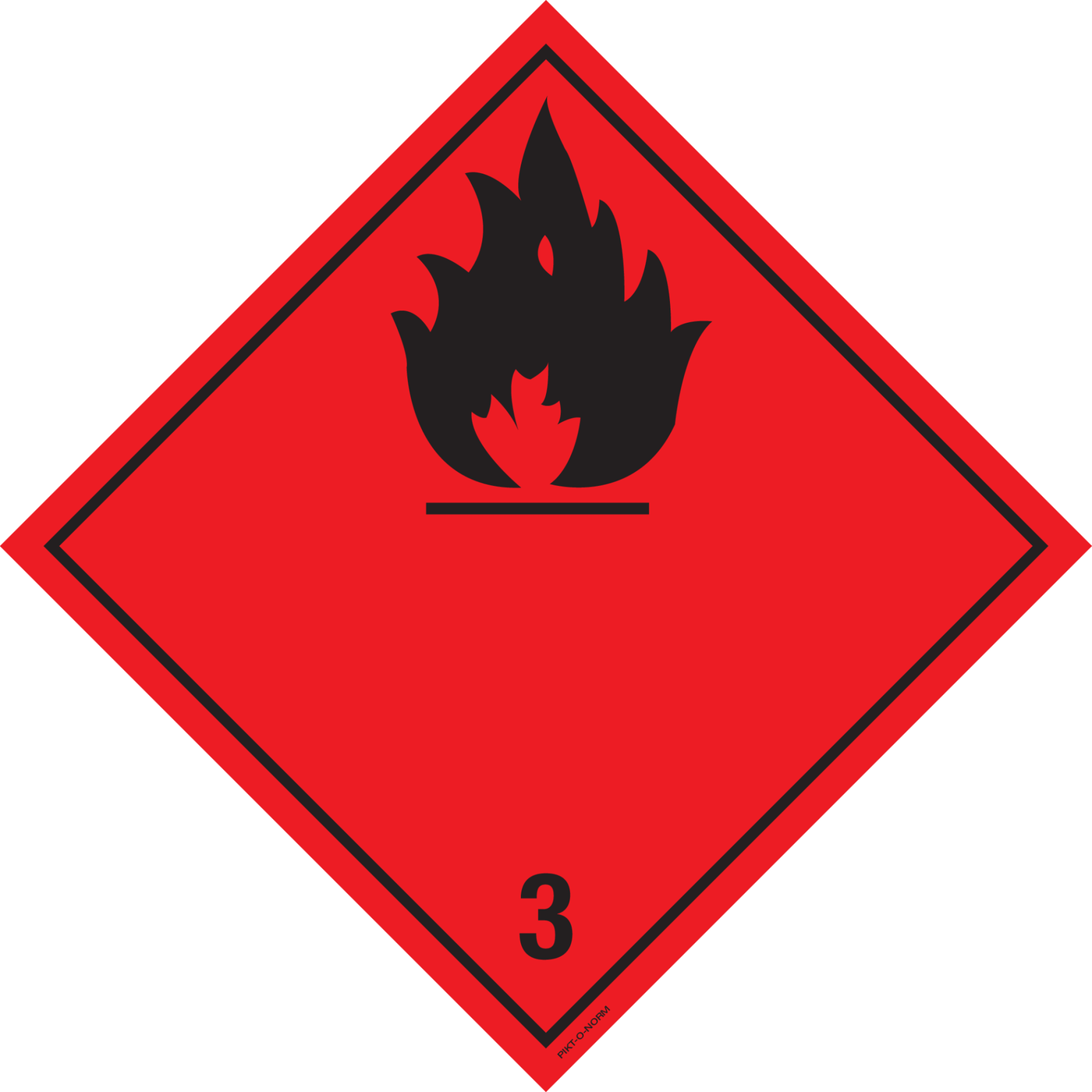 LIQUIDES INFLAMMABLES. ADR CLASSE 3