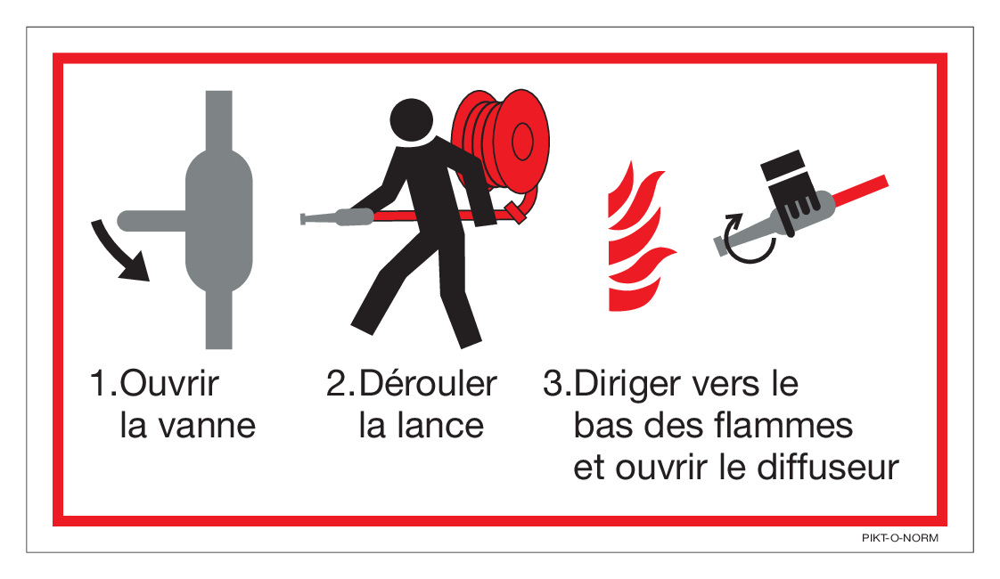 INSTRUCTIONS EMPLOI DEVIDOIR