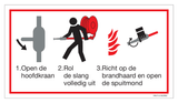 INSTRUCTIES VOOR GEBRUIK BRANDSLANG
