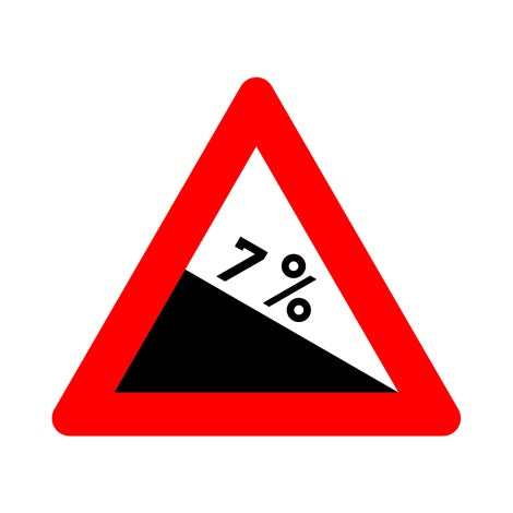 A3 GEVAARLIJKE DALING