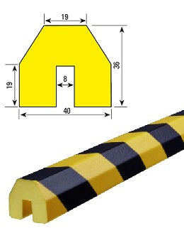 RANDBESCHERMINGEN TYPE BB