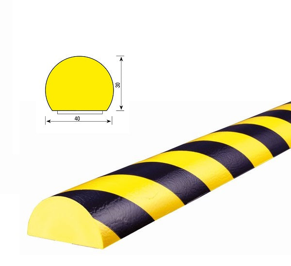 PROTECTIONS DES SURFACES TYPES C+SOFT