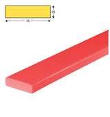 PROTECTION DES SURFACES TYPE S