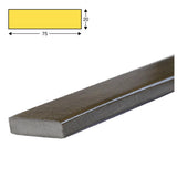 PROTECTION DES SURFACES TYPE S