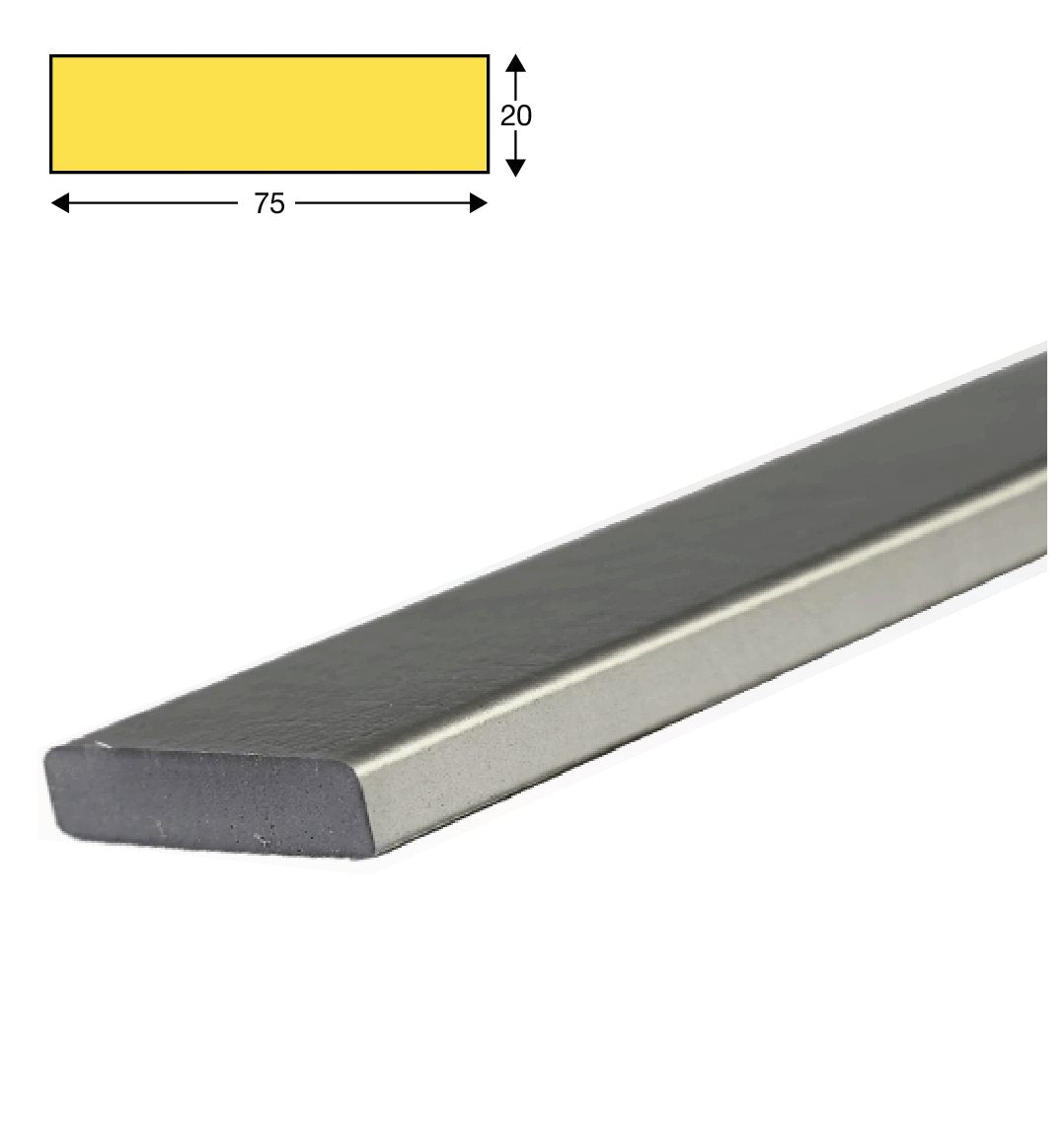 PROTECTION DES SURFACES TYPE S