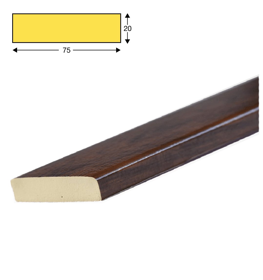 PROTECTION DES SURFACES TYPE S